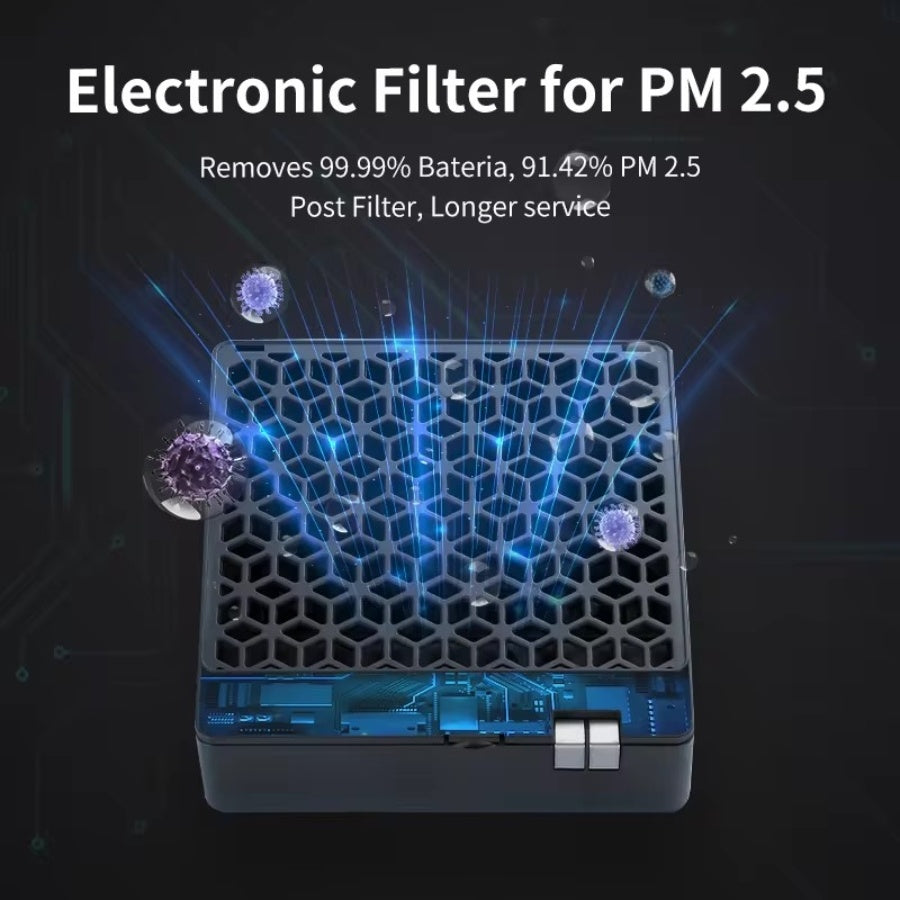Portable Air Purifiers Mini USB Air Cleaner Personal Desktop High-Efficiency Air Filter For Home or Work Allergies, Smoke, Dust, Pollen and Pet Dander