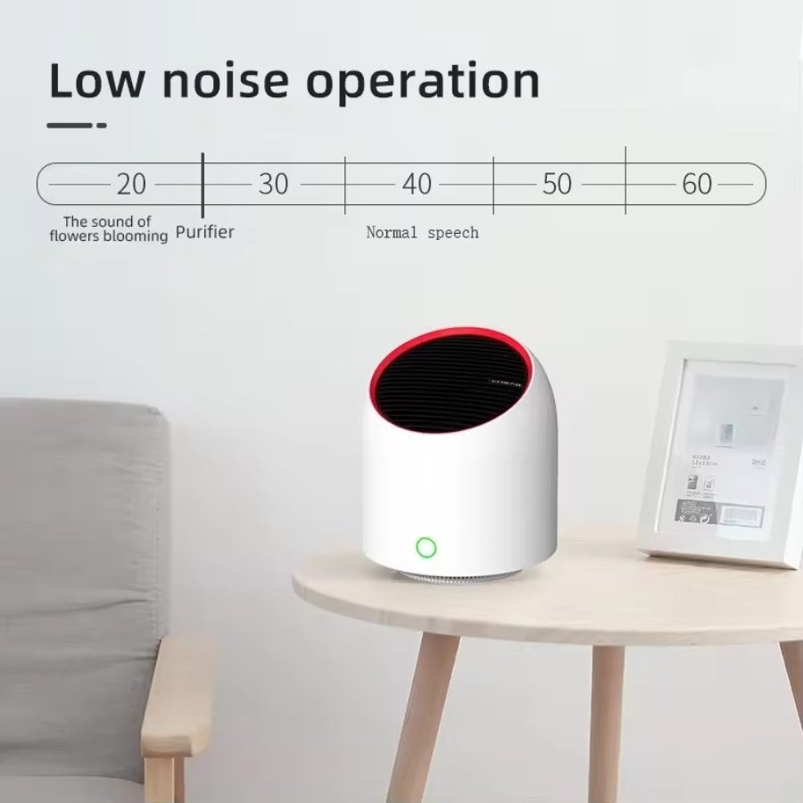 Portable Air Purifiers Mini USB Air Cleaner Personal Desktop High-Efficiency Air Filter For Home or Work Allergies, Smoke, Dust, Pollen and Pet Dander