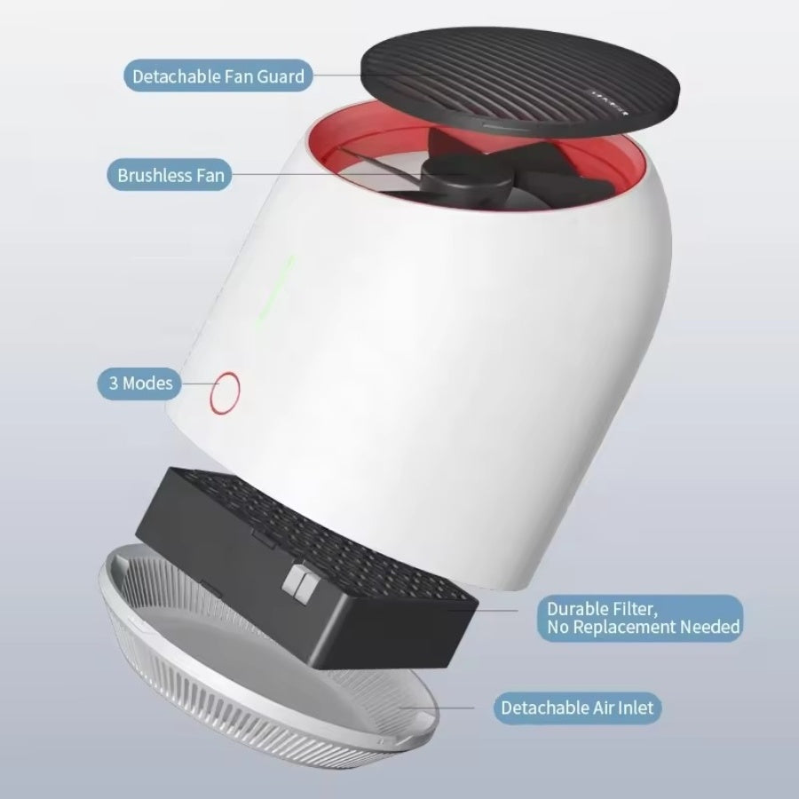 Portable Air Purifiers Mini USB Air Cleaner Personal Desktop High-Efficiency Air Filter For Home or Work Allergies, Smoke, Dust, Pollen and Pet Dander
