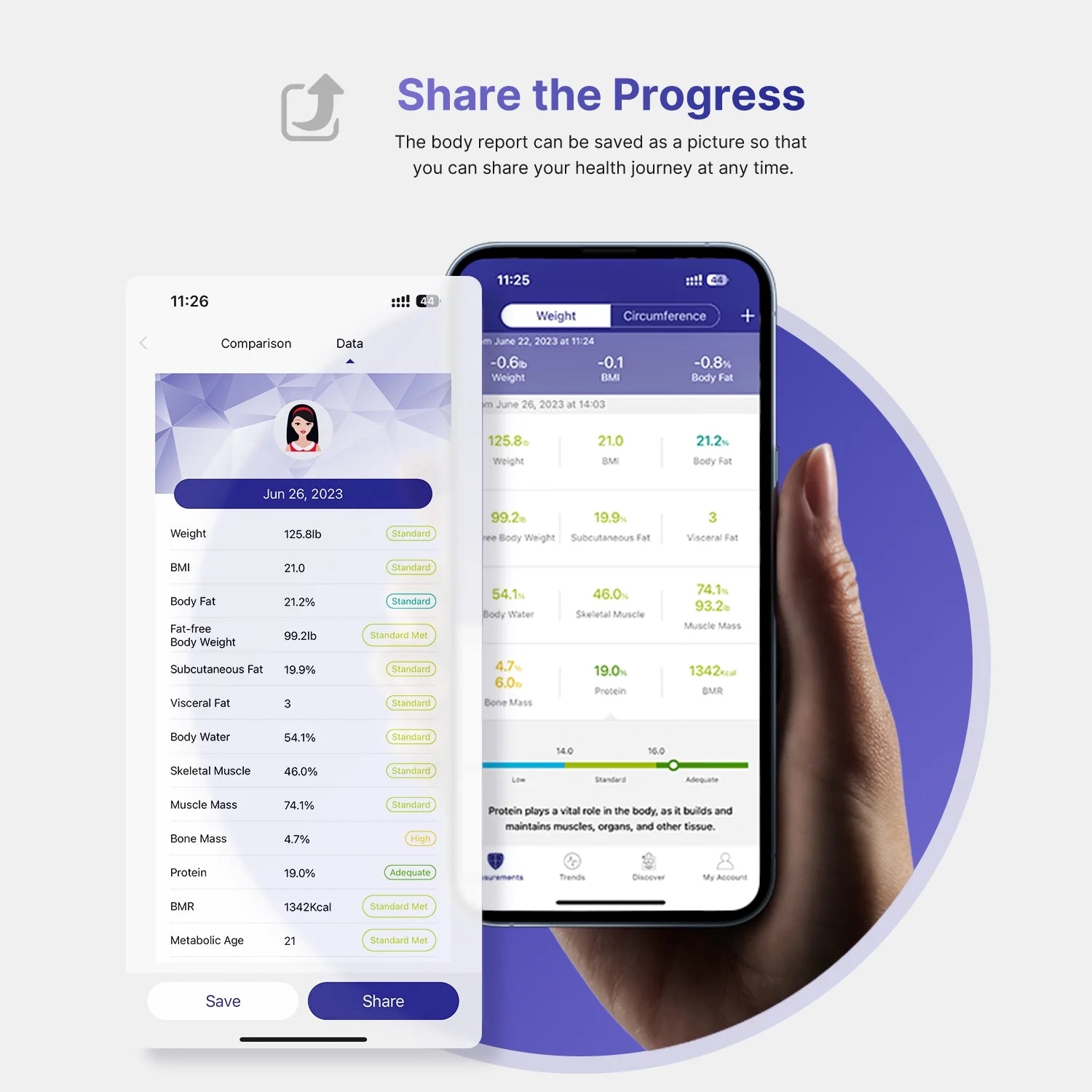 Empower Your Health Journey with  Advanced Smart Scale: Track 13 Body Metrics, Health Monitoring, 400Lb, Black