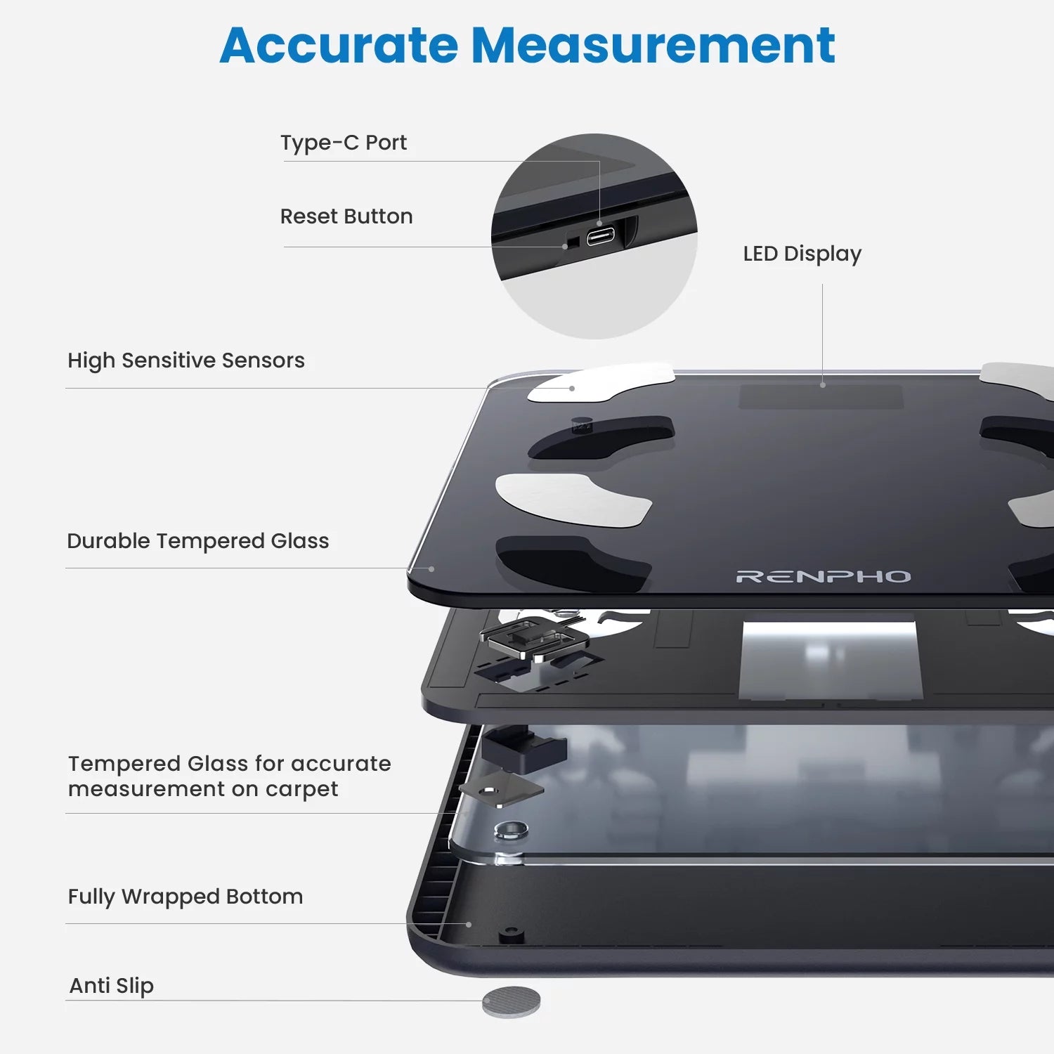 Smart Scale for Carpet, Bluetooth Digital Body Weight Scale, 400Lb