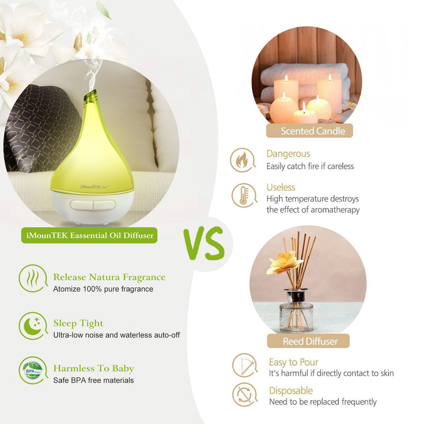 Drop-shaped Cool Mist Humidifier Ultrasonic Aroma Essential Oil Diffuser